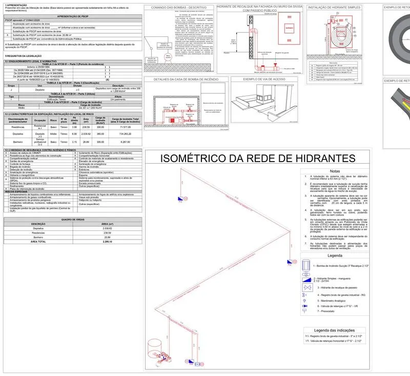 Imagem ilustrativa de Projeto de bombeiro avcb