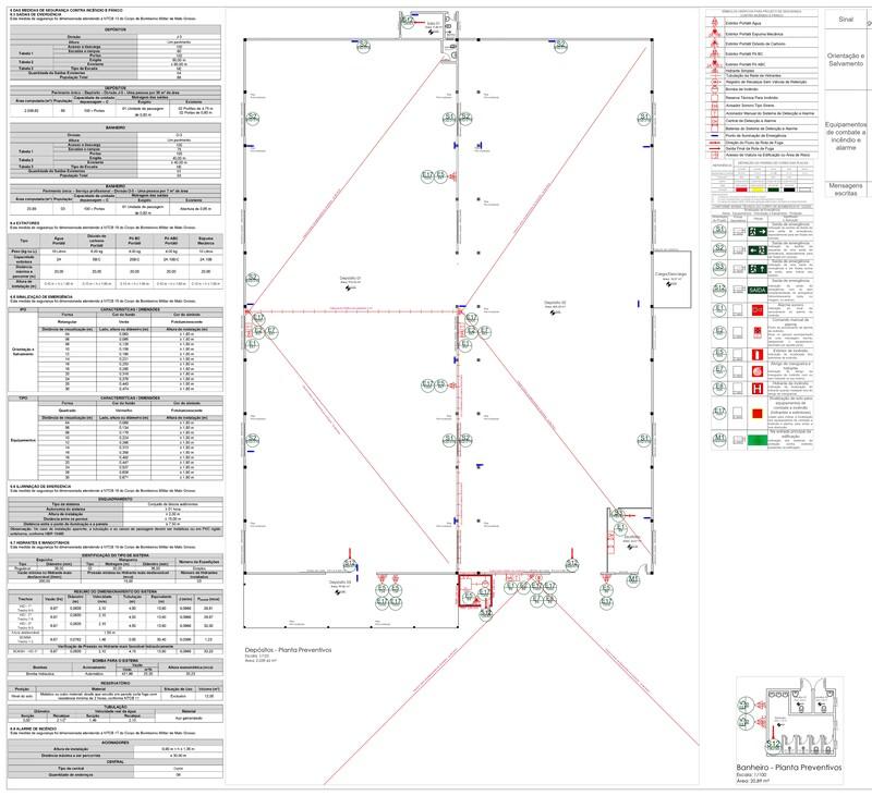 Imagem ilustrativa de Projeto corpo de bombeiros em Mato Grosso