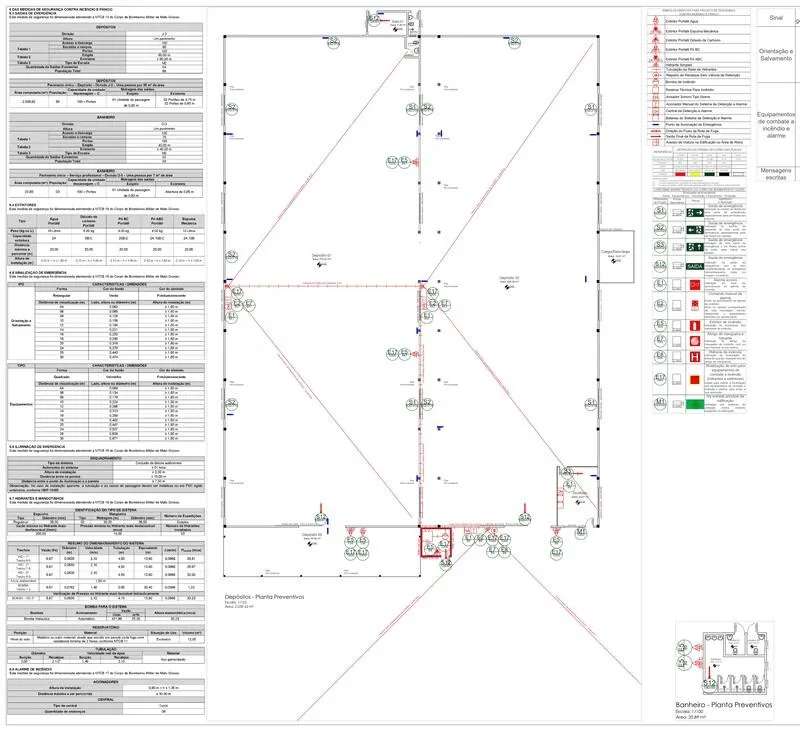 Imagem ilustrativa de Projeto simplificado avcb